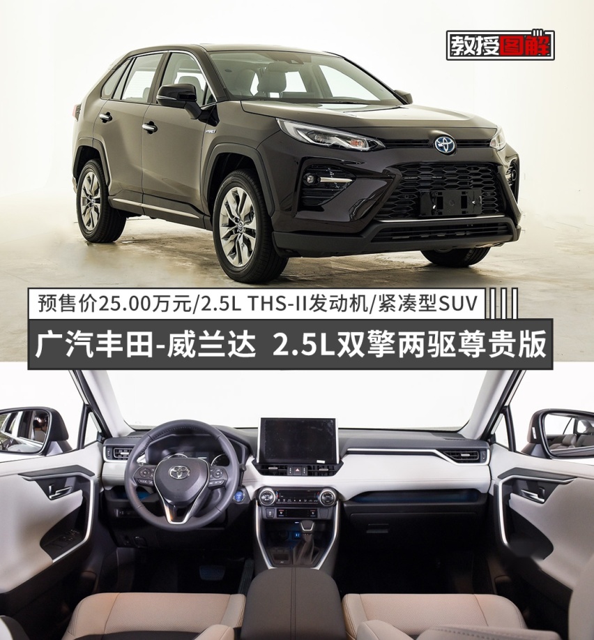 【教授图解】丰田最新20万级SUV来了，堪称王炸！