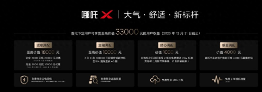 哪吒汽车新品发布会四箭齐发,可以,这很哪吒!