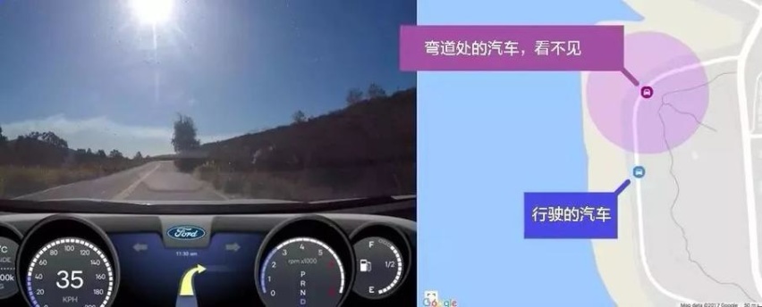插上5G翅膀！自动驾驶能“飞”多远？