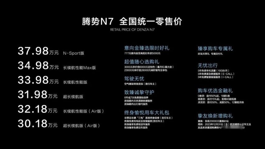 被戴姆勒抛弃的腾势，要在比亚迪手里翻盘了