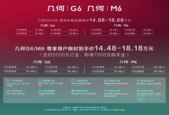 “超能跑的真学霸”几何G6/M6天津国际车展联袂上市