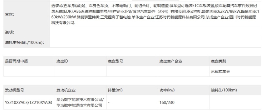 问界M9月底上市，预售价50万起，华为旗舰名副其实吗？