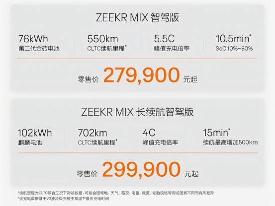 极氪MIX售价27.99万起 定价偏高 为个性买单是否值得？