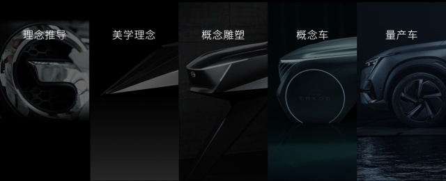 科技工业美学的极致演绎，品鉴未来科技先锋SUV传祺影酷