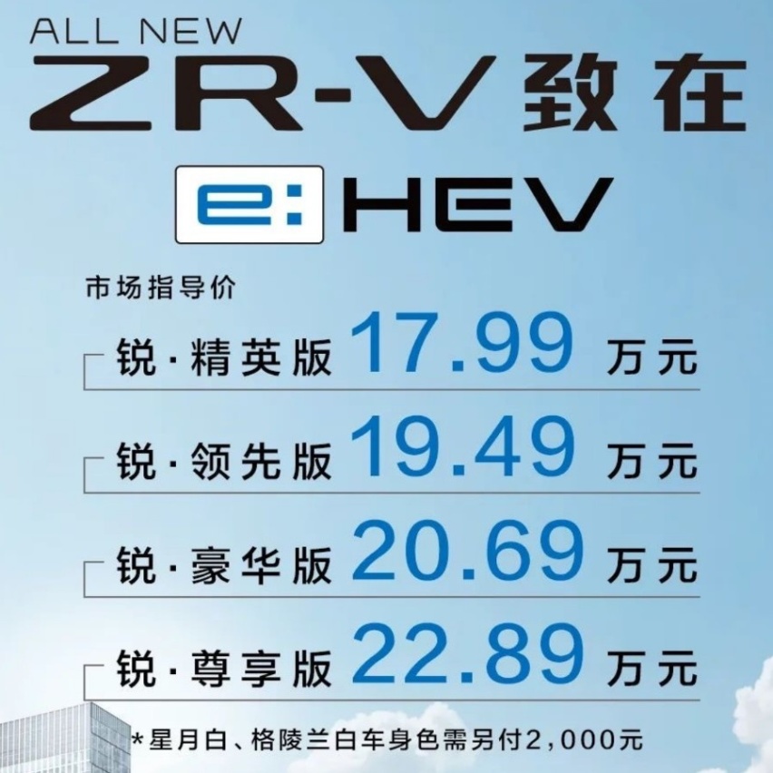 外观小幅调整，四代i-MMD混动，广本ZR-V致在e:HEV上市