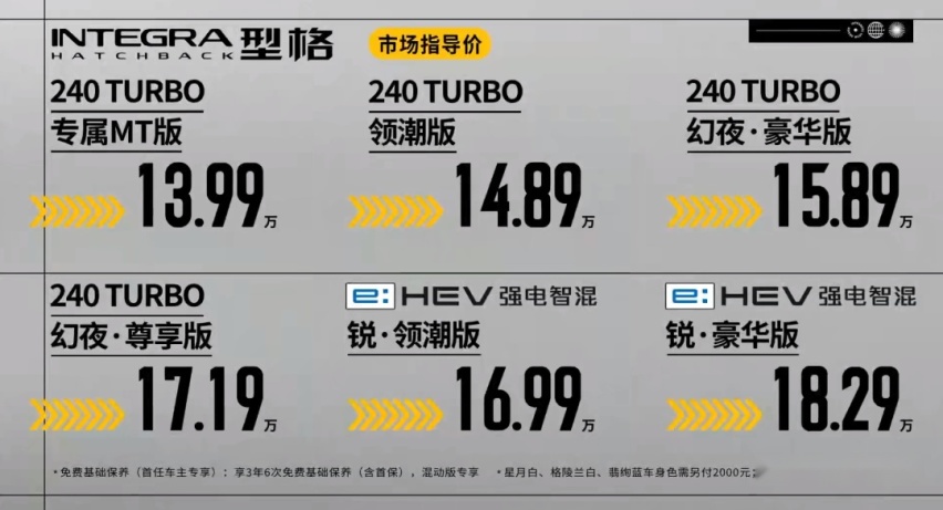 手动可选更懂年轻人，型格HATCHBACK上市，13.99万元起