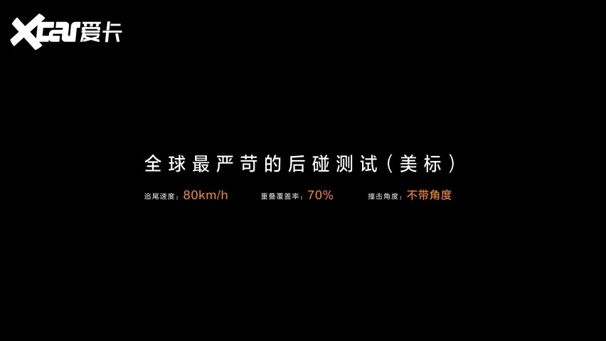 当别家还在“达标线”徘徊，比亚迪夏已经到超美标了
