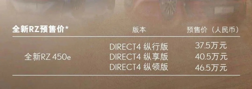 【e汽车】雷克萨斯正式开启RZ国内预售