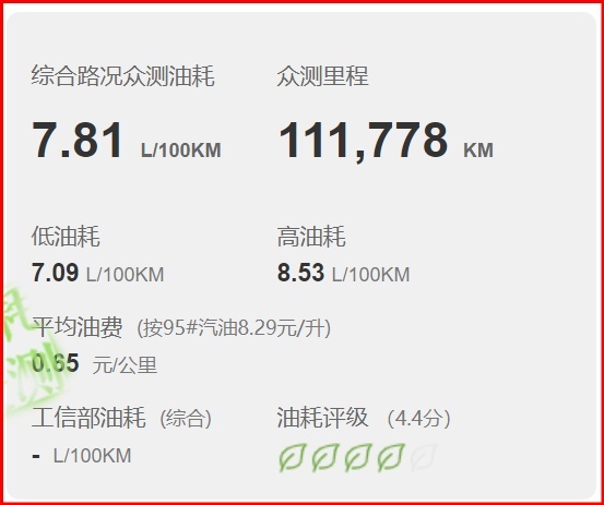 奔驰GLB落地参考，颜值高品牌硬，这真实油耗你感觉高吗？