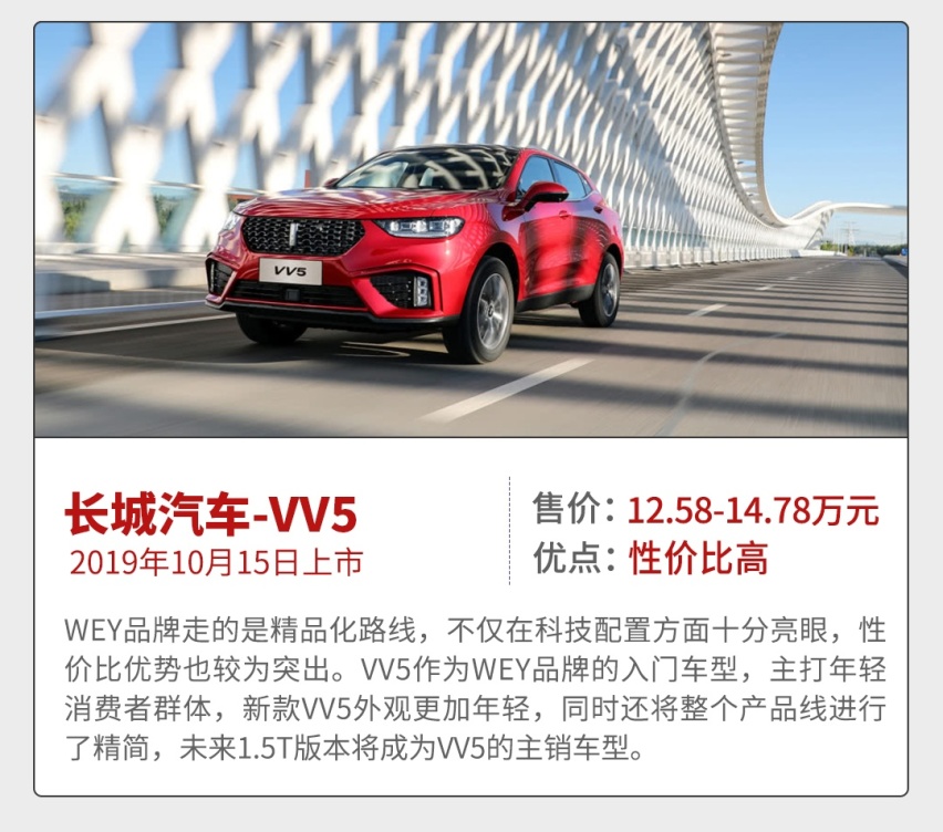10月上市近60款新车，就这几款最值得一看！
