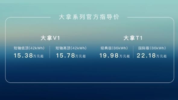 上汽大通MAXUS新能源轻型车品牌“大拿”正式发布