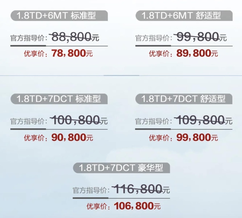 优享价7.88万起，标配智能车机，吉利博越百万款正式上市