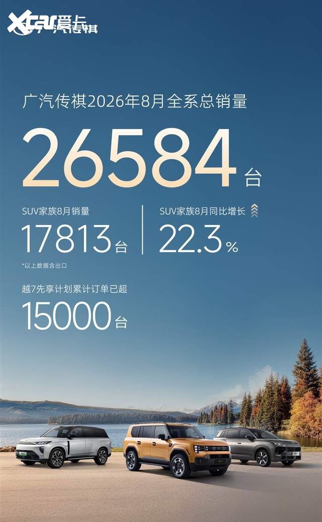 17.18万起,传祺越7开启预售:七大越级重划科技越野价值边界
