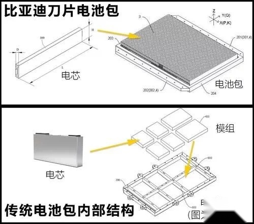 比亚迪汉EV终于亮相 3.9秒破百 智能超越特斯拉