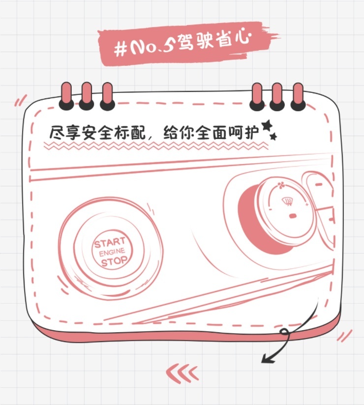 又漂亮又省钱，这样的座驾岂不是香饽饽