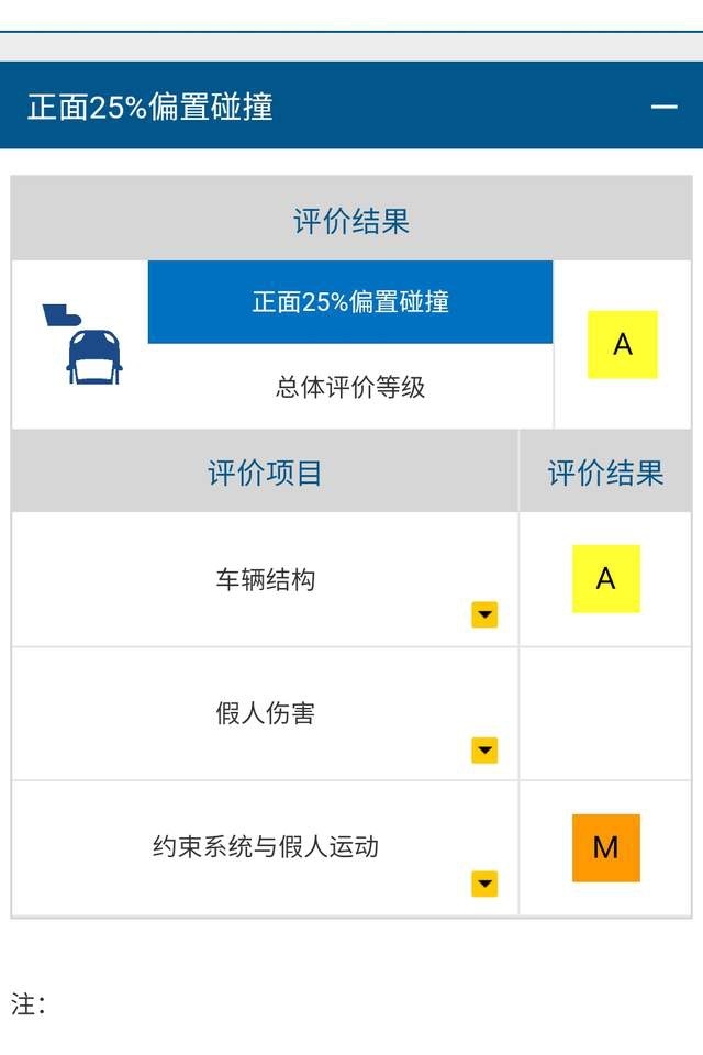皓影成绩“解密”，中保研初心未改？
