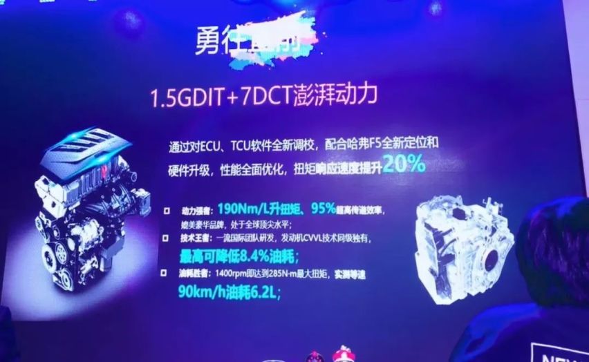五大增配，加量不加价！哈弗F5国潮版售：10万元起！