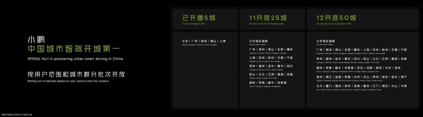 续航够用、价格真香！小鹏P7i 550版上市