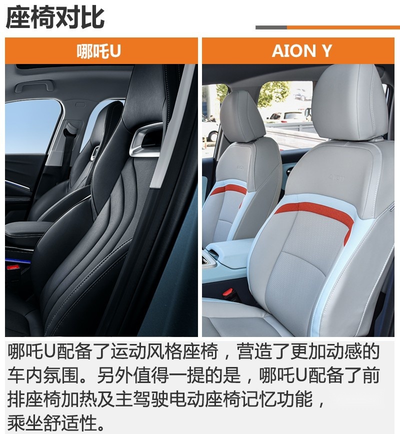 十几万就能买的高品质纯电SUV 哪吒U对比广汽AION Y