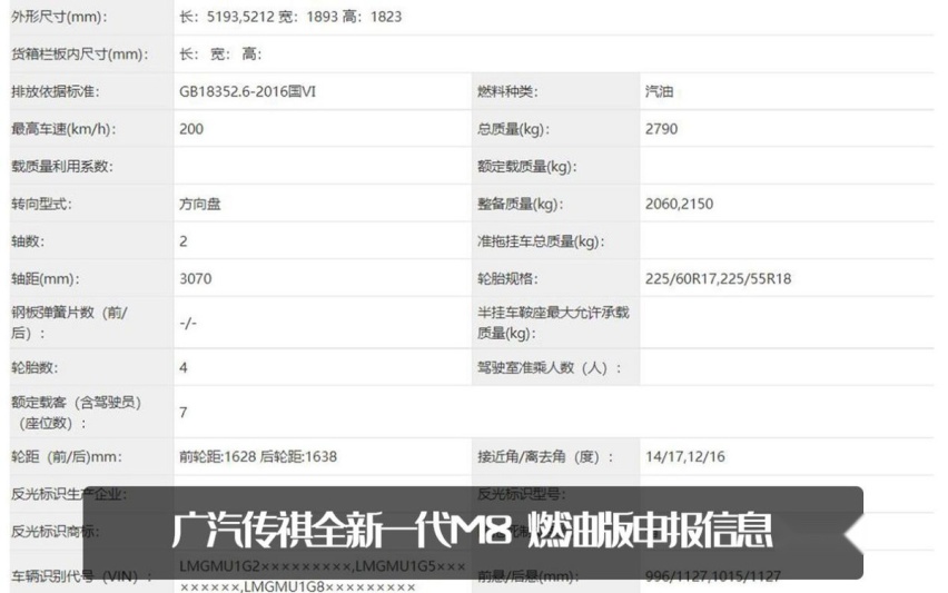终于等到混动系统！全新一代传祺M8申报曝光，双动力内外焕然一新