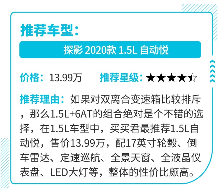 6万就能买到的合资SUV 这么便宜真的能买？