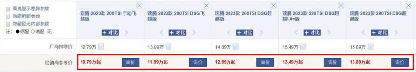 年底买车的人注意！购置税减免政策将终止，这3款车优惠大值得买