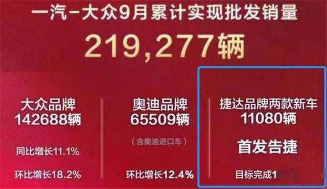 同样是新品牌，为什么捷达就能首月销量过万，车是真的好？