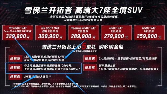 25.99万元起，雪佛兰开拓者买入门版就对了！养车还便宜