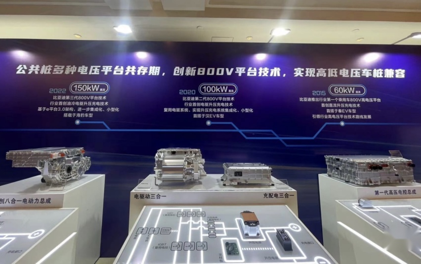 人无我有，人有我优，比亚迪超前构建全能充电体系