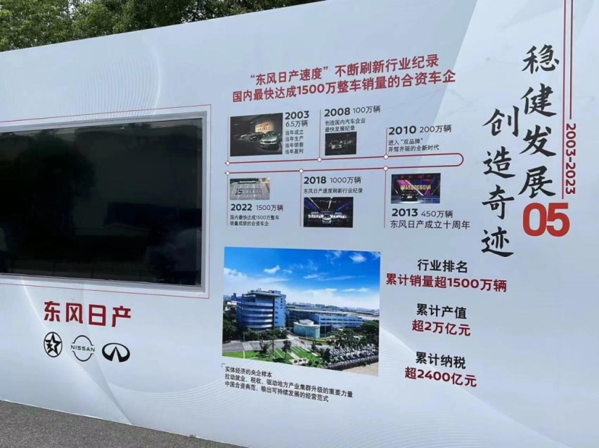 引领中国合资车企！东风日产要在下个20年新能源赛道上继续