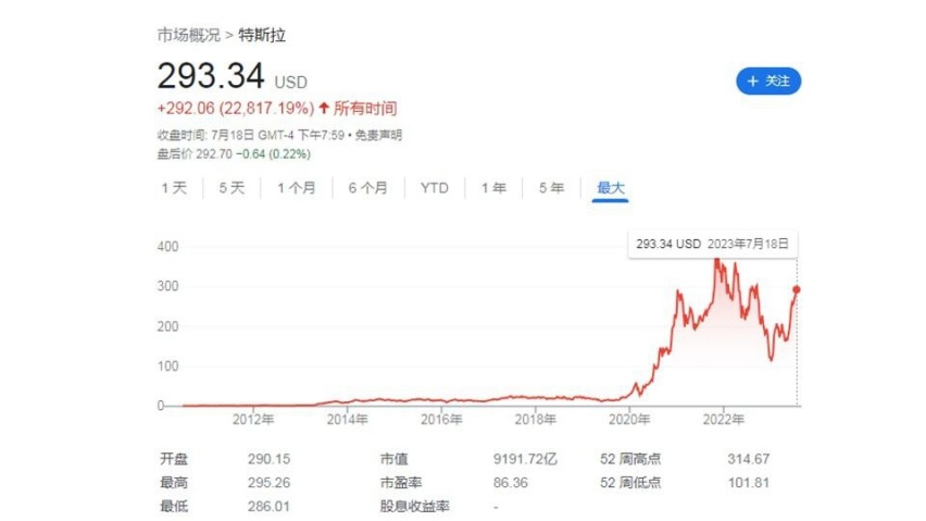 别让丰田固态电池的风口，毁了中国新能源车的领先优势
