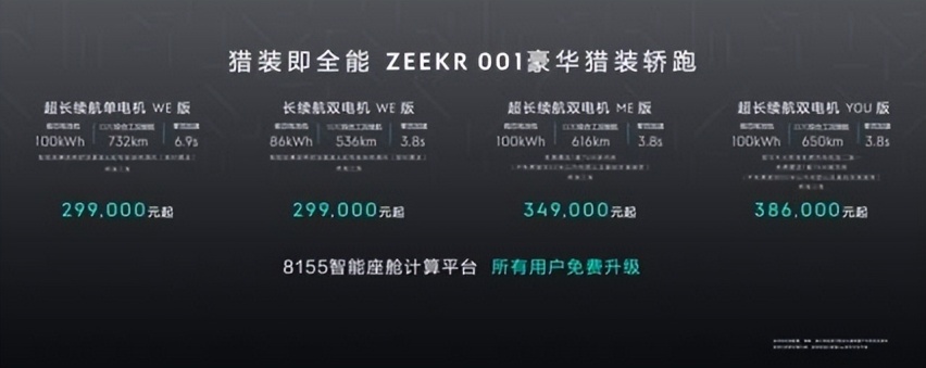 ZEEKR OS 3.0发布实力宠粉，极氪001全面进化