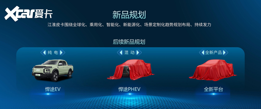 定义乘用级皮卡标杆，江淮全新悍途乘用版正式上市，15.48万元起售