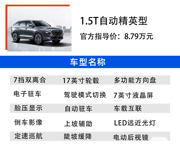 长安欧尚X7欧车手册 1.5T自动尊享型更值得购买