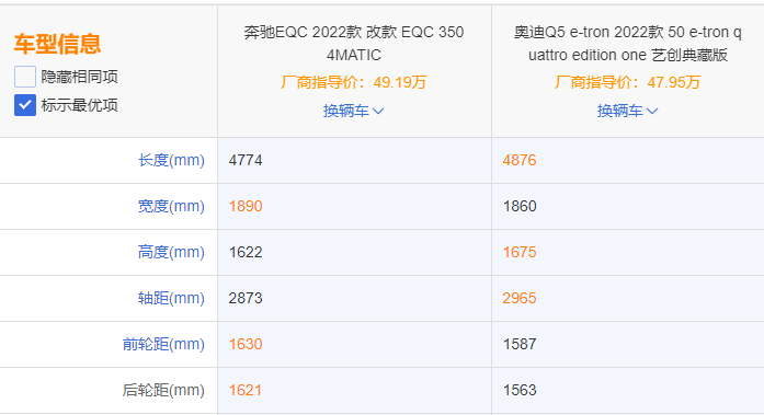 静态对比，这两台50万内的豪华纯电孰优孰劣