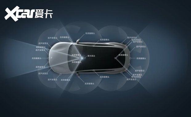 媲美保时捷、特斯拉的Dream Car！小米SU7的底气何来？