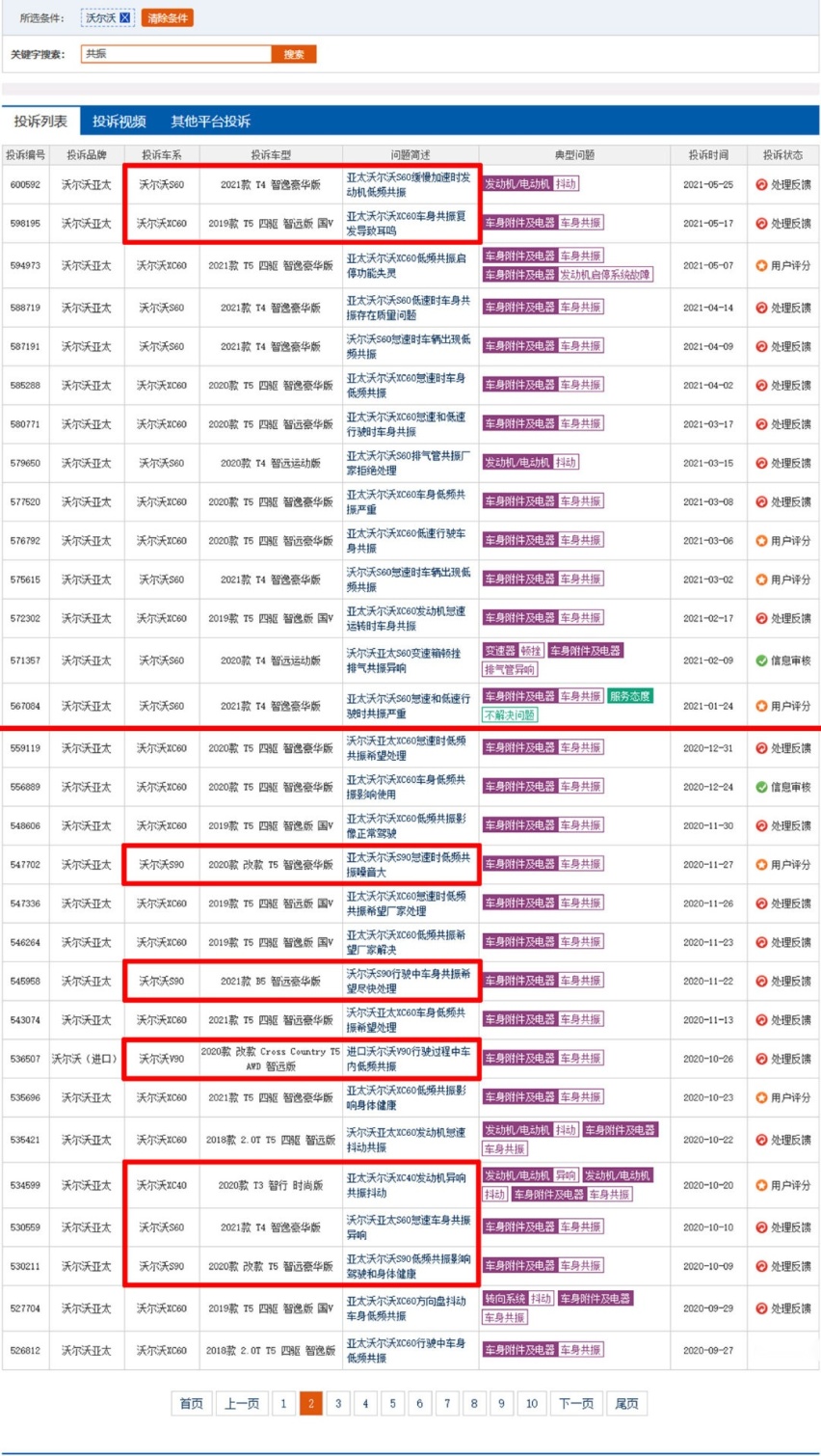 沃尔沃“共振”调查 想入手XC60 敏感体质人群一定要了解这些