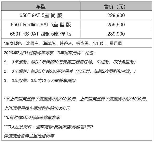 雪佛兰开拓者5座版正式上市 售价22.99-28.99万元