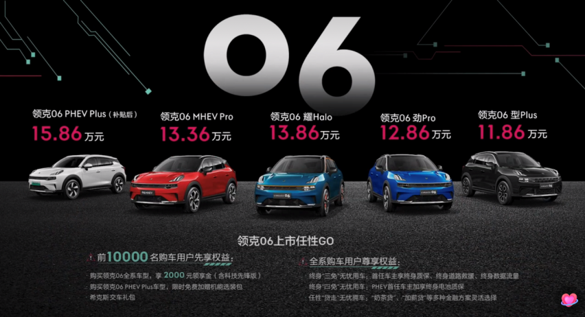 自带强劲“机能”风 领克06上市售价11.86万元起