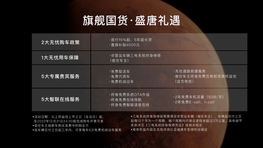 王者混动利刃出击 唐DM-p 4.3s破百 售价28.98万