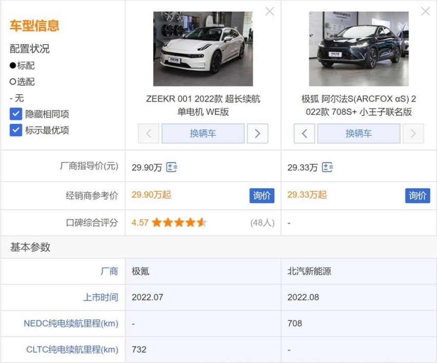 自主纯电中大型车对比：极氪001对比阿尔法S谁能胜出