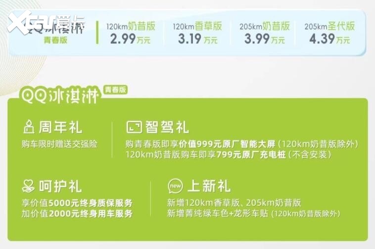 奇瑞小蚂蚁/qq冰淇淋青春版上市 2.99万元起售-爱卡汽车爱咖号