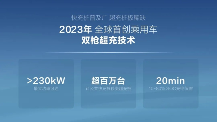 不是800V用不起，而是双枪超充更有性价比！