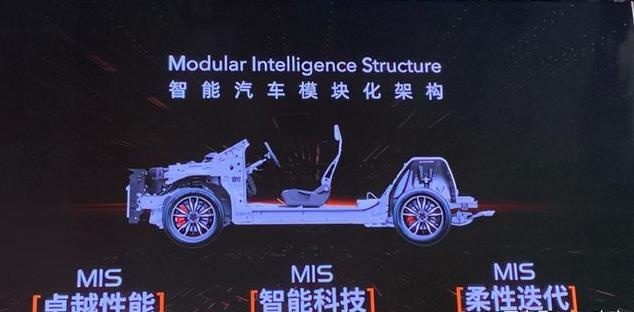 10-15万级SUV市场搅局者，思皓QX基于MIS皓学架构而来