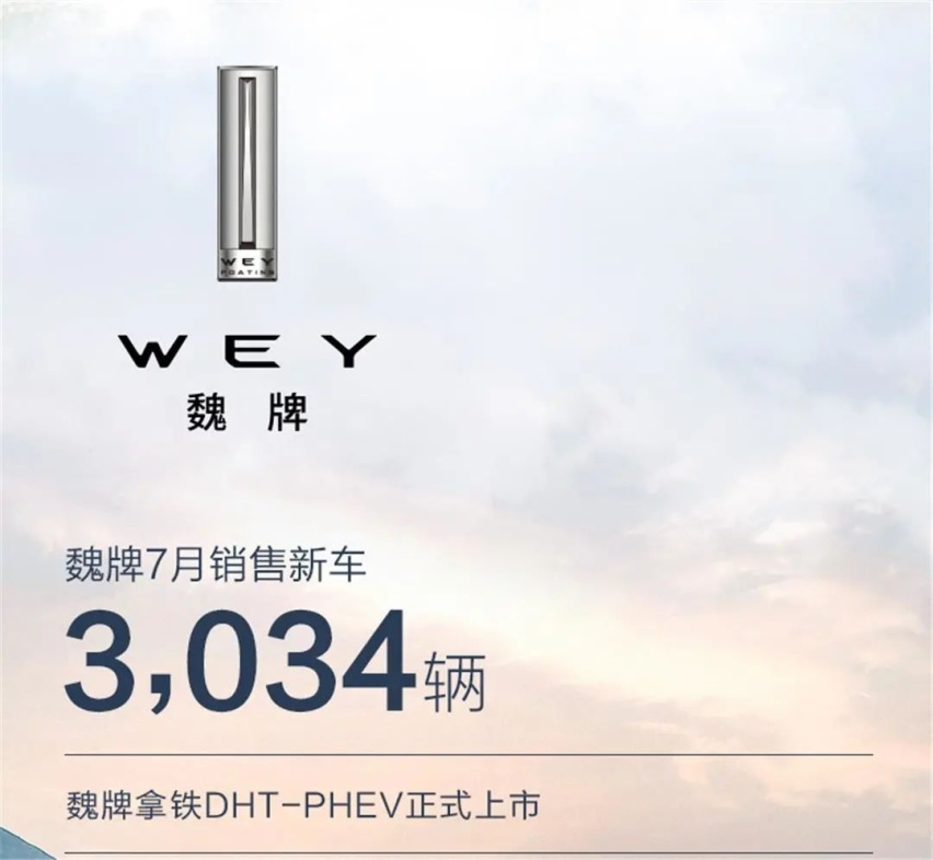 哈弗H6销量涨回来，长城汽车7月销量101920辆，保住水准最要紧