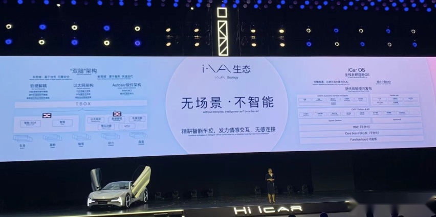 奇瑞iCAR正式登场 越野车+GT概念车 iCAR品牌双车亮相