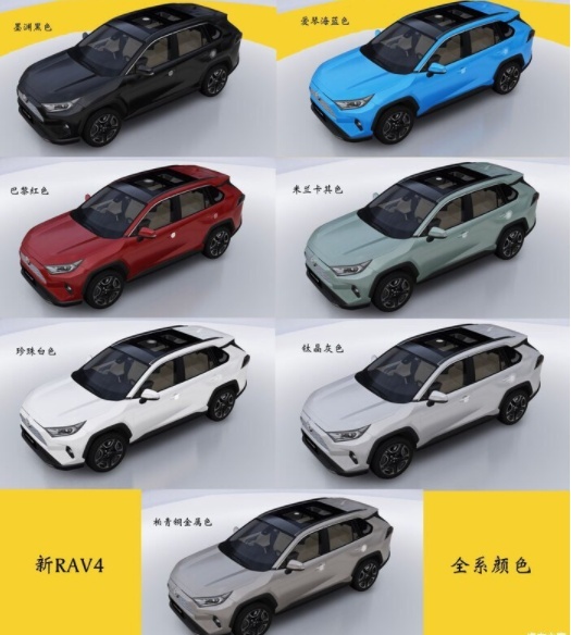 全新丰田RAV4荣放全系颜色详解！本月上市