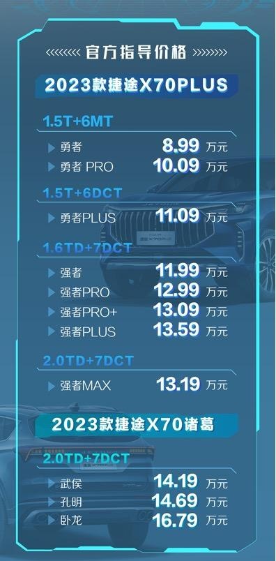 2023款捷途X70 PLUS&捷途X70诸葛双车齐发
