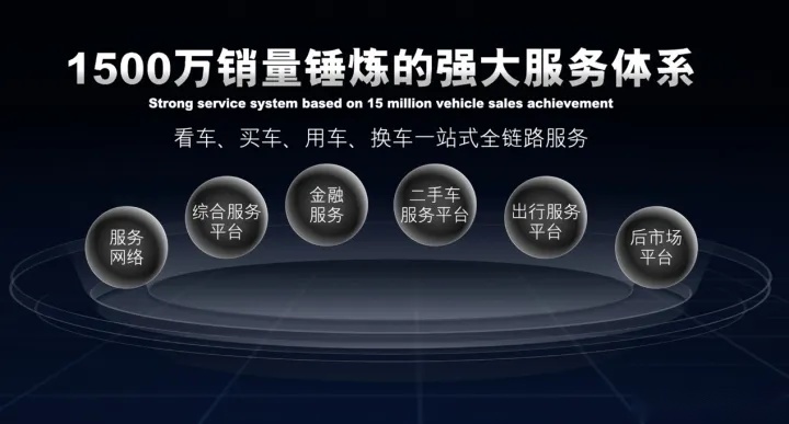 以技术为利刃，启辰DD-i超混动「电」亮你的快乐生活
