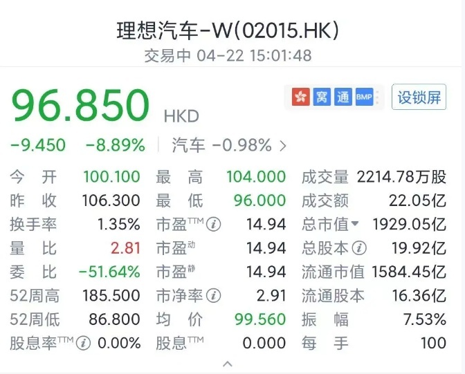 新车L6销量不及预期，理想套路被看穿了！